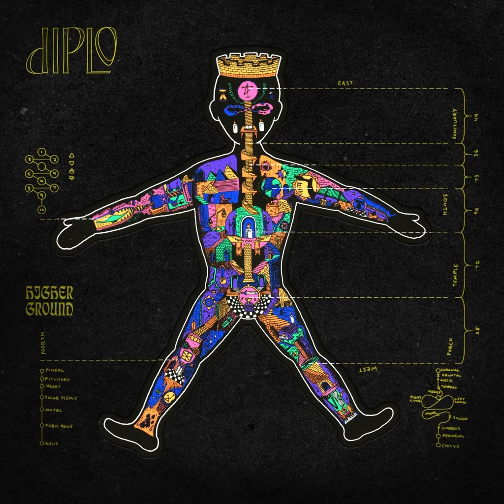 Win Win by Diplo feat. Tove Lo cover